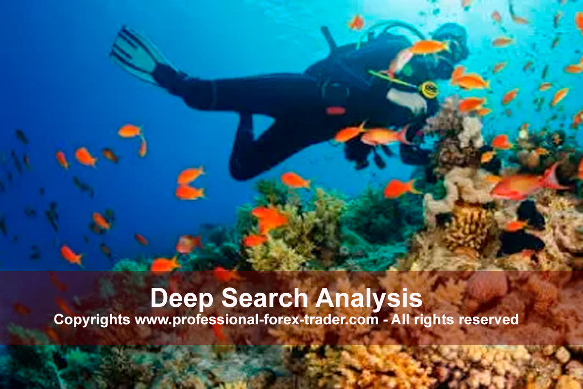 Deep search analysis by Professional Forex Trader